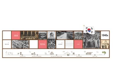 광복70년 기념 특별사진전 '대한민국을 그리다' 1940s