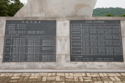 천안함 안보공원 제1연평해전 전승비 비문