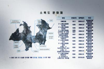 소록도 문화재 배치도