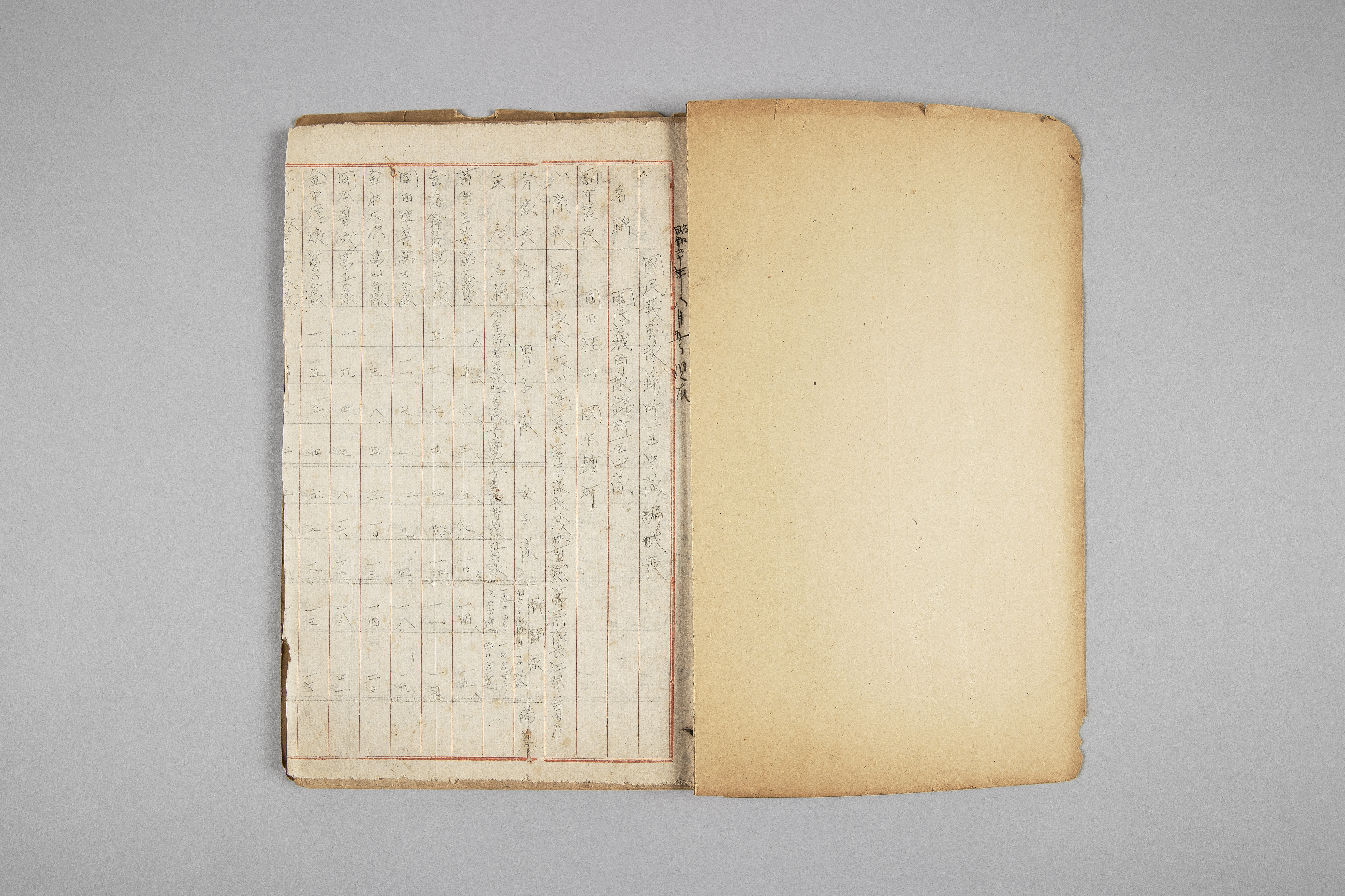 국민의용대원명부