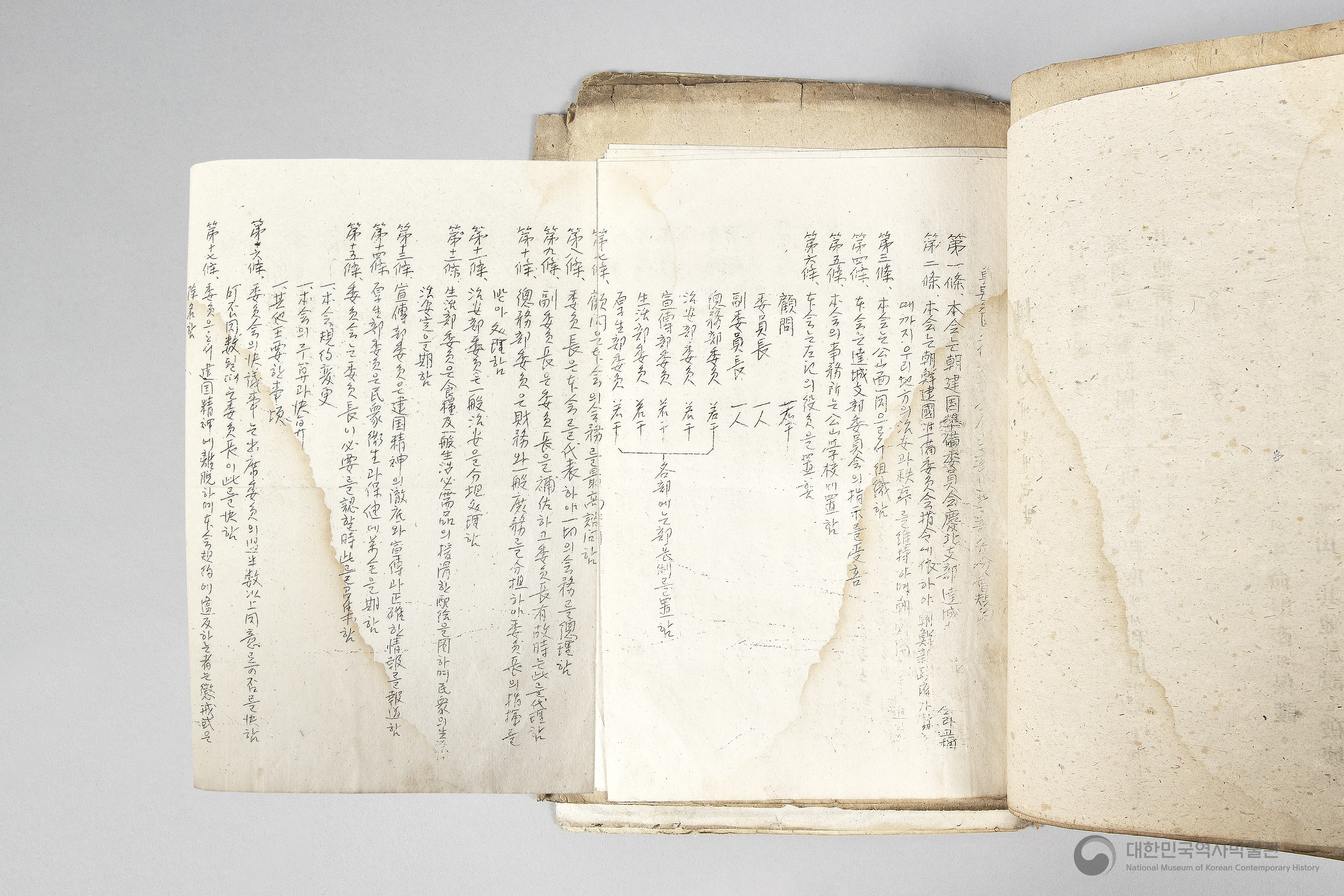 조선건국준비위원회 경상북도지부 달성북부지구 공산분회 선전부 관계철