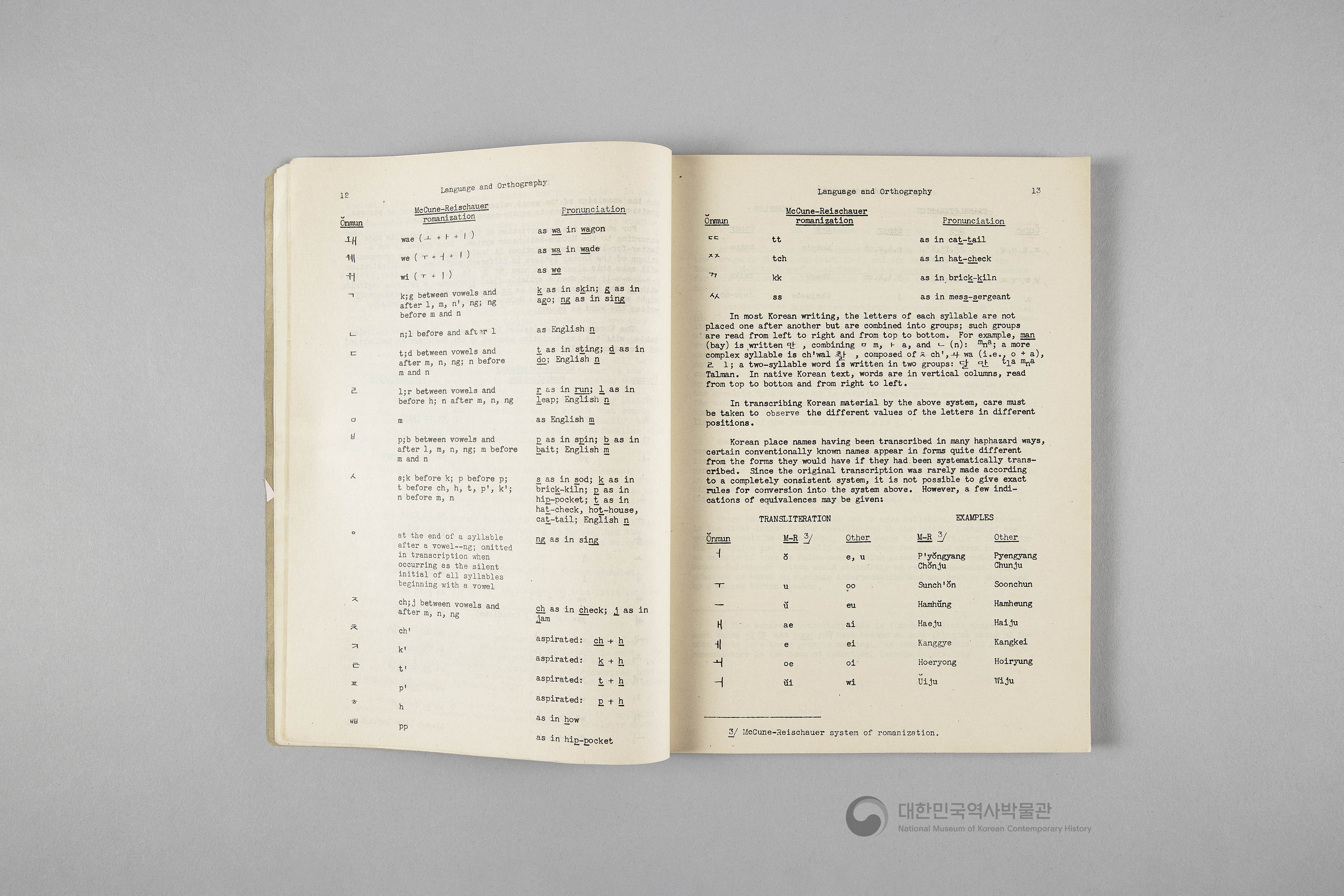 조선의 지명 안내서