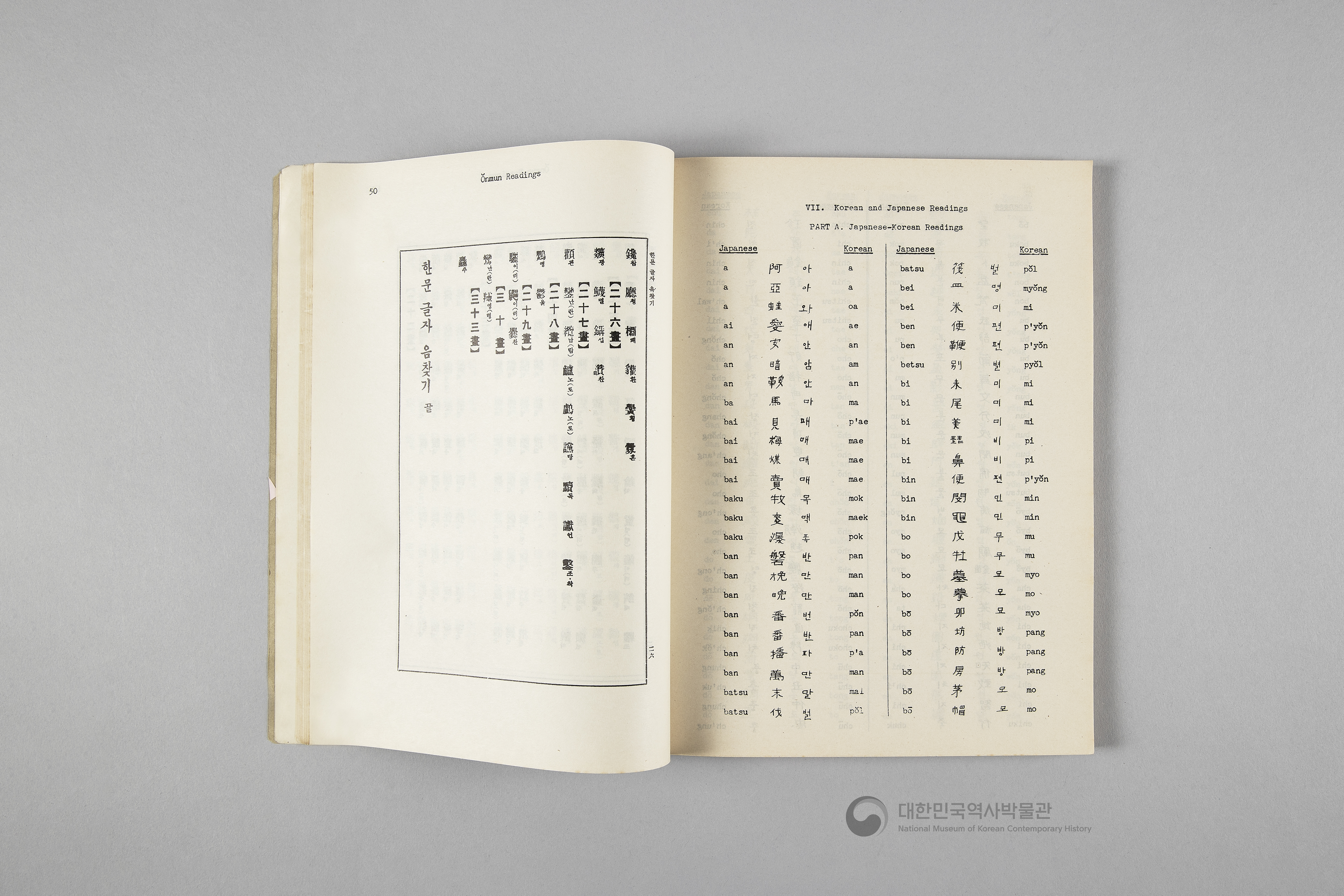 조선의 지명 안내서