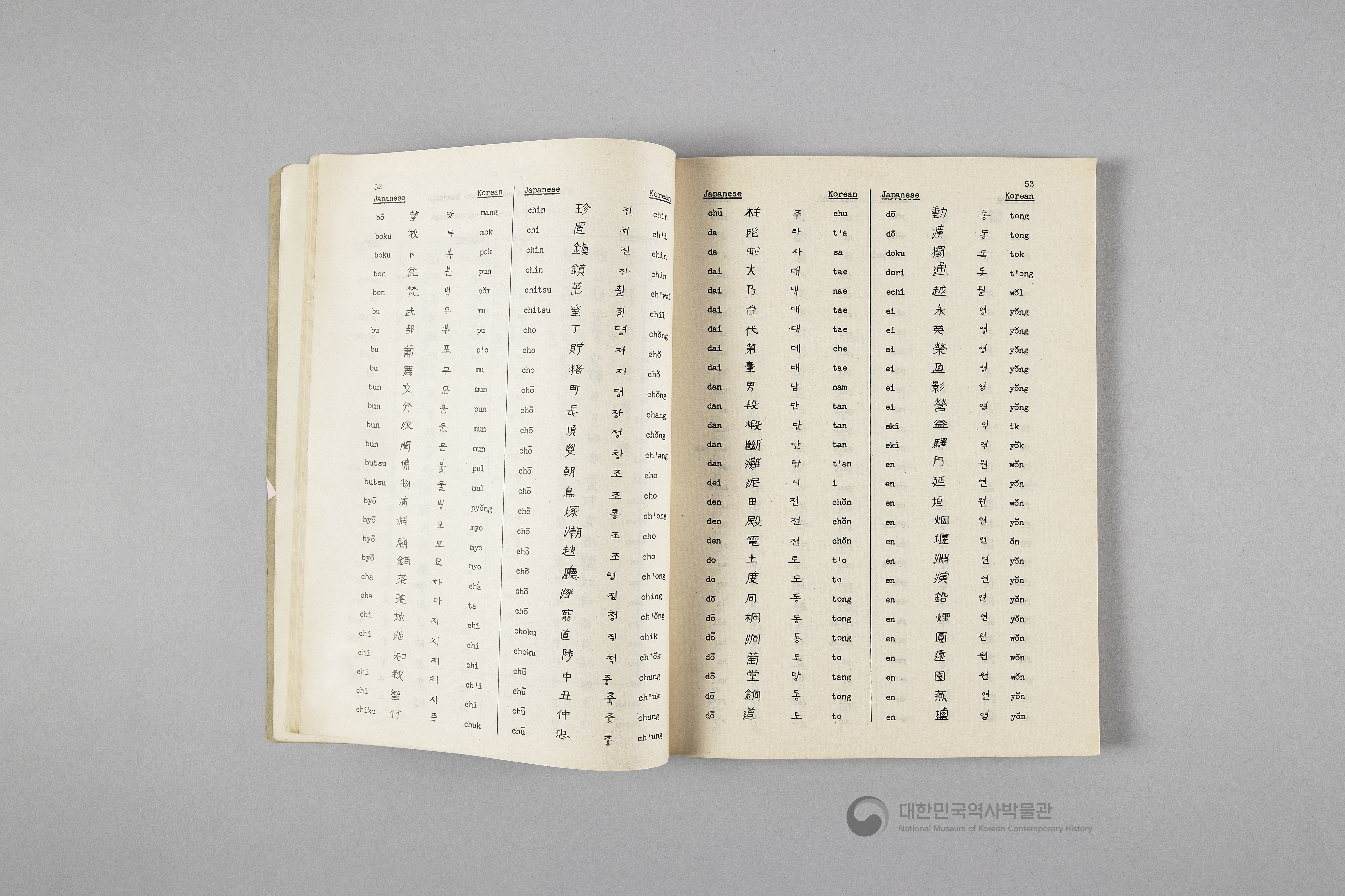 조선의 지명 안내서