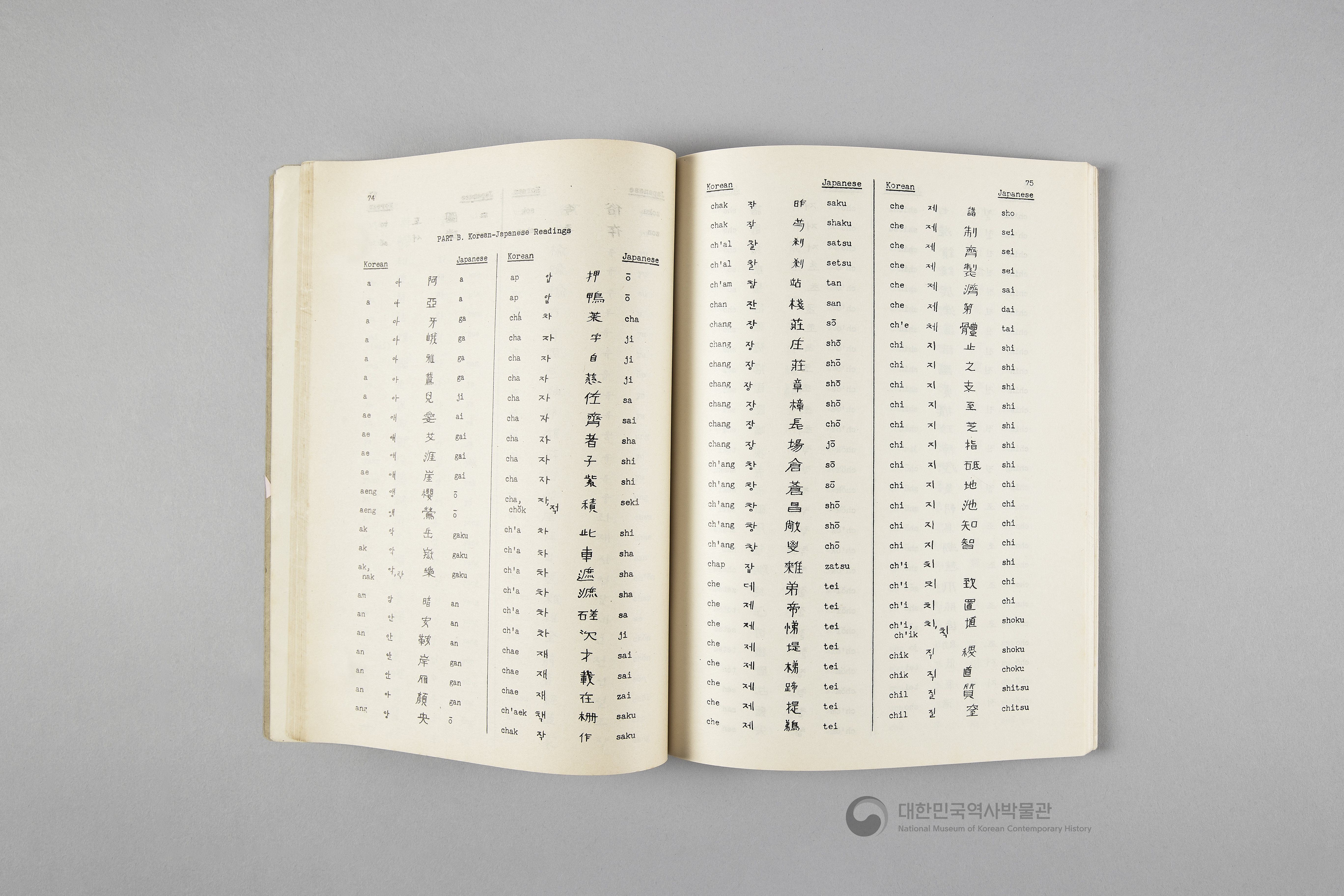 조선의 지명 안내서