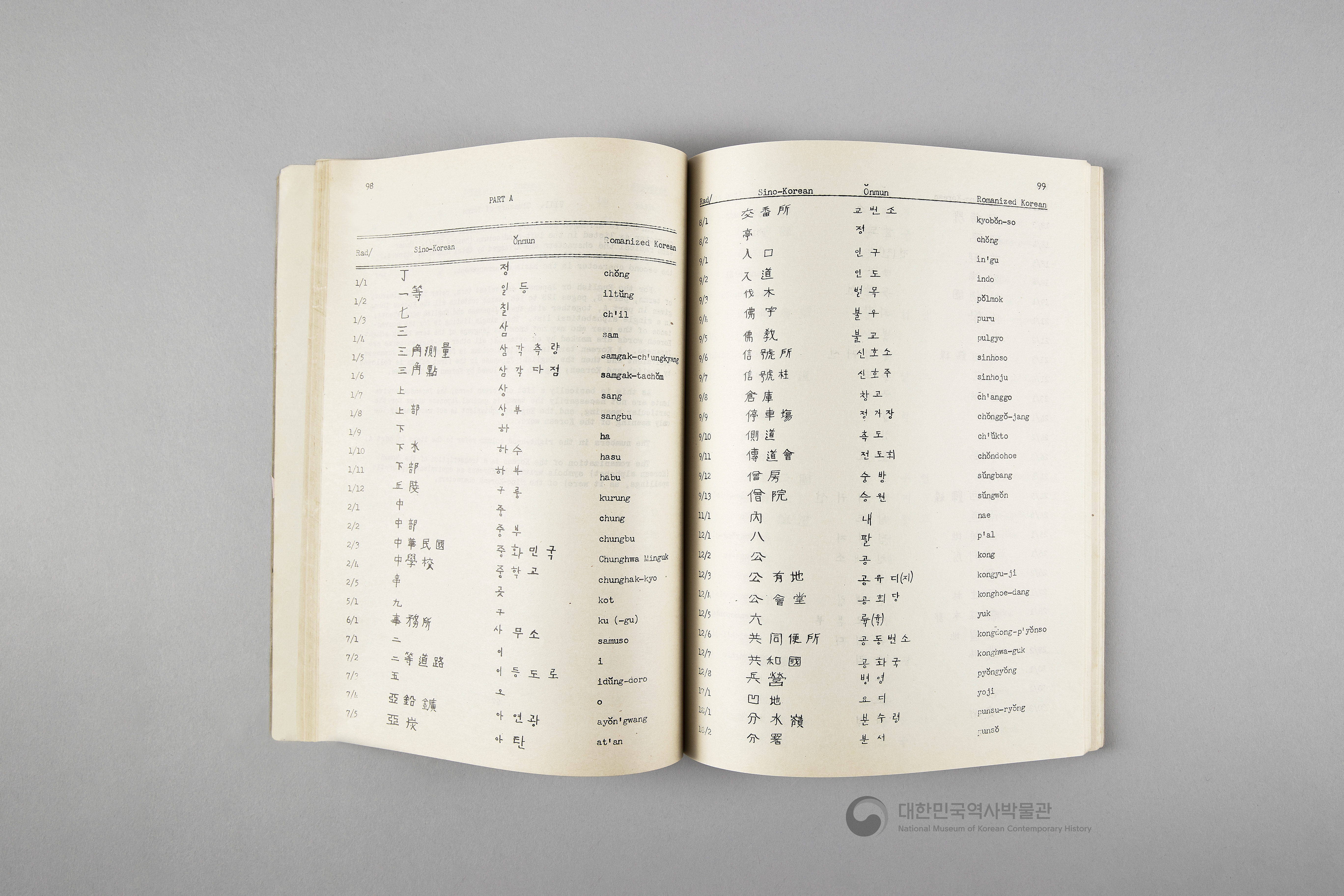 조선의 지명 안내서