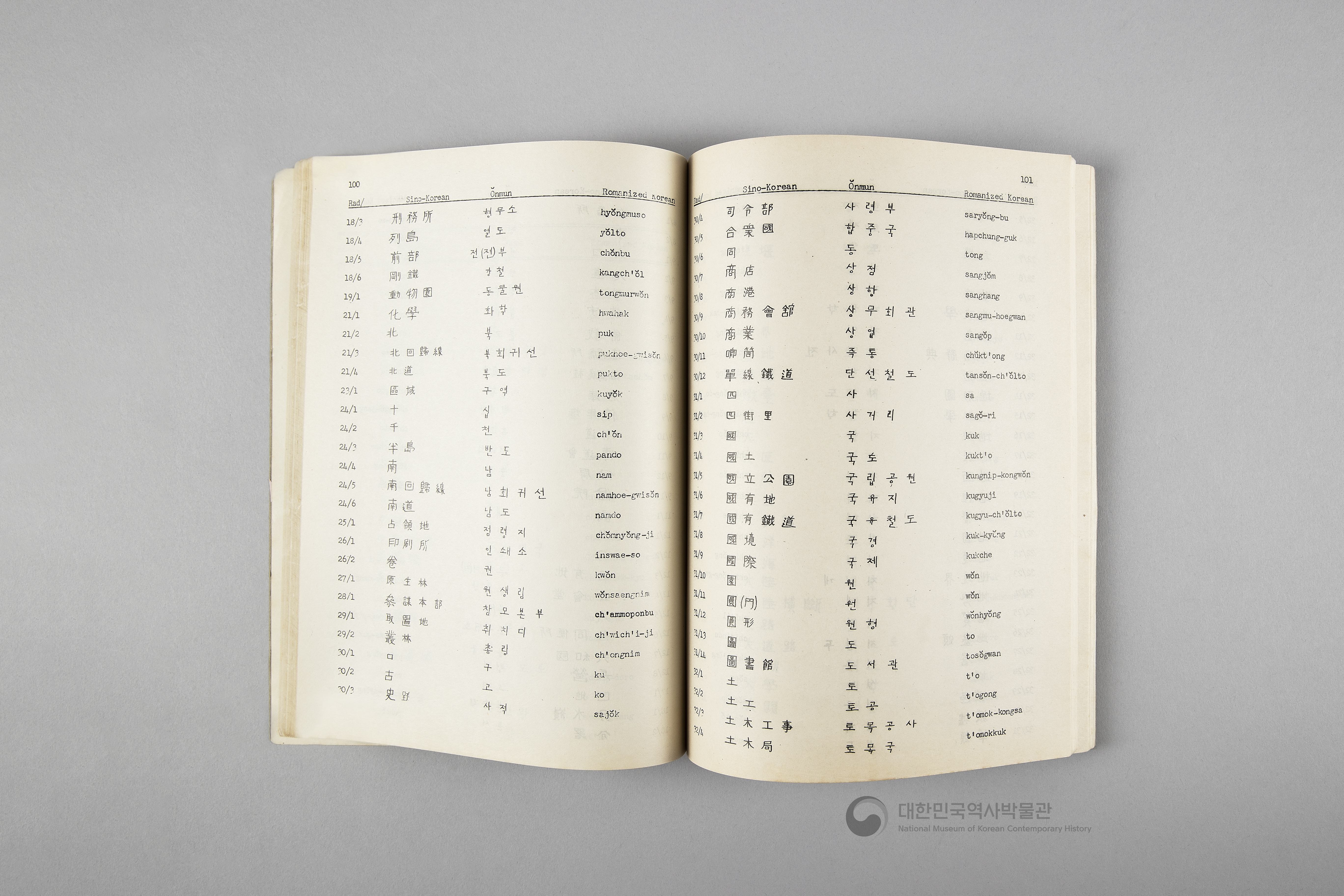 조선의 지명 안내서