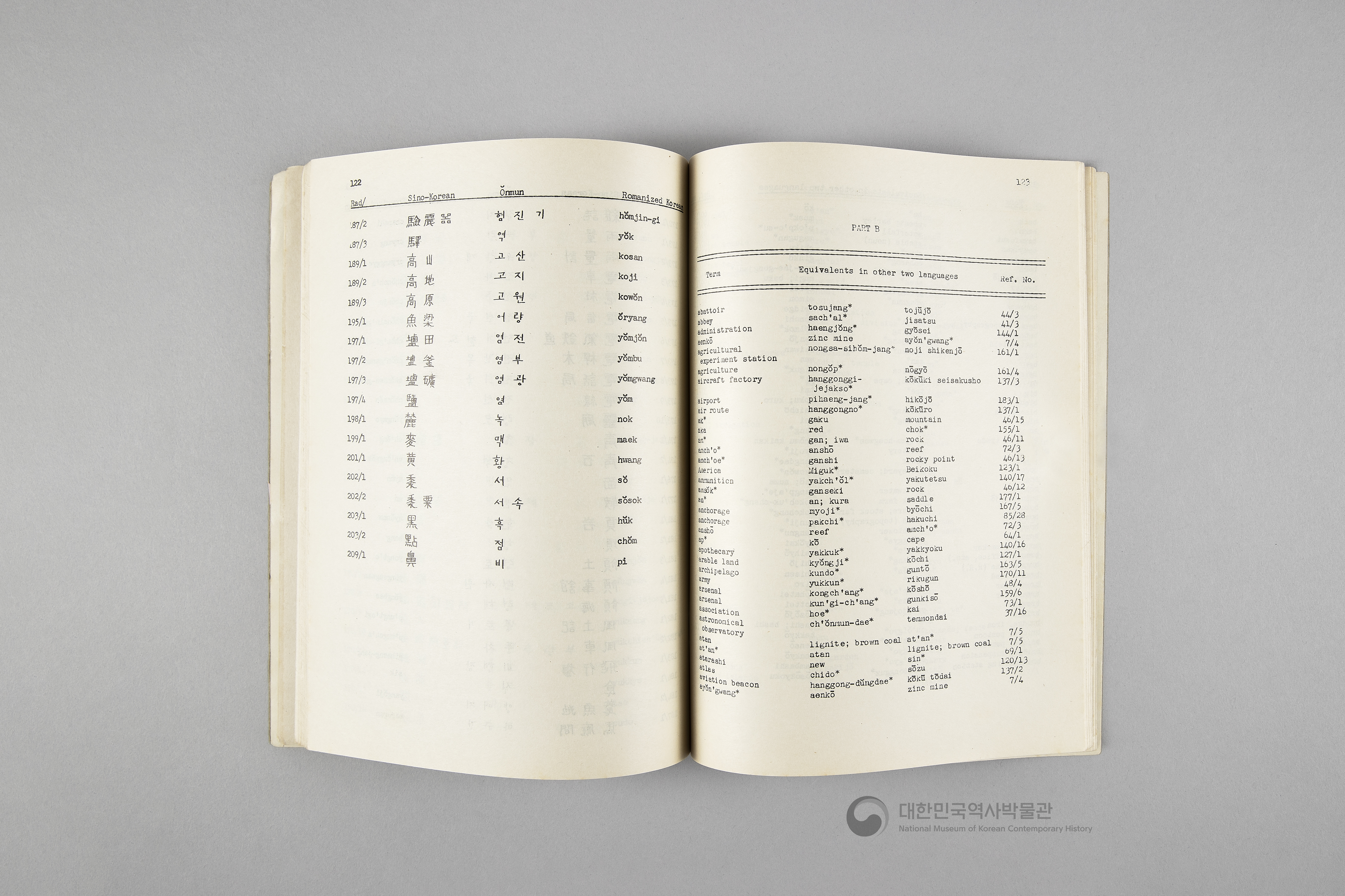 조선의 지명 안내서