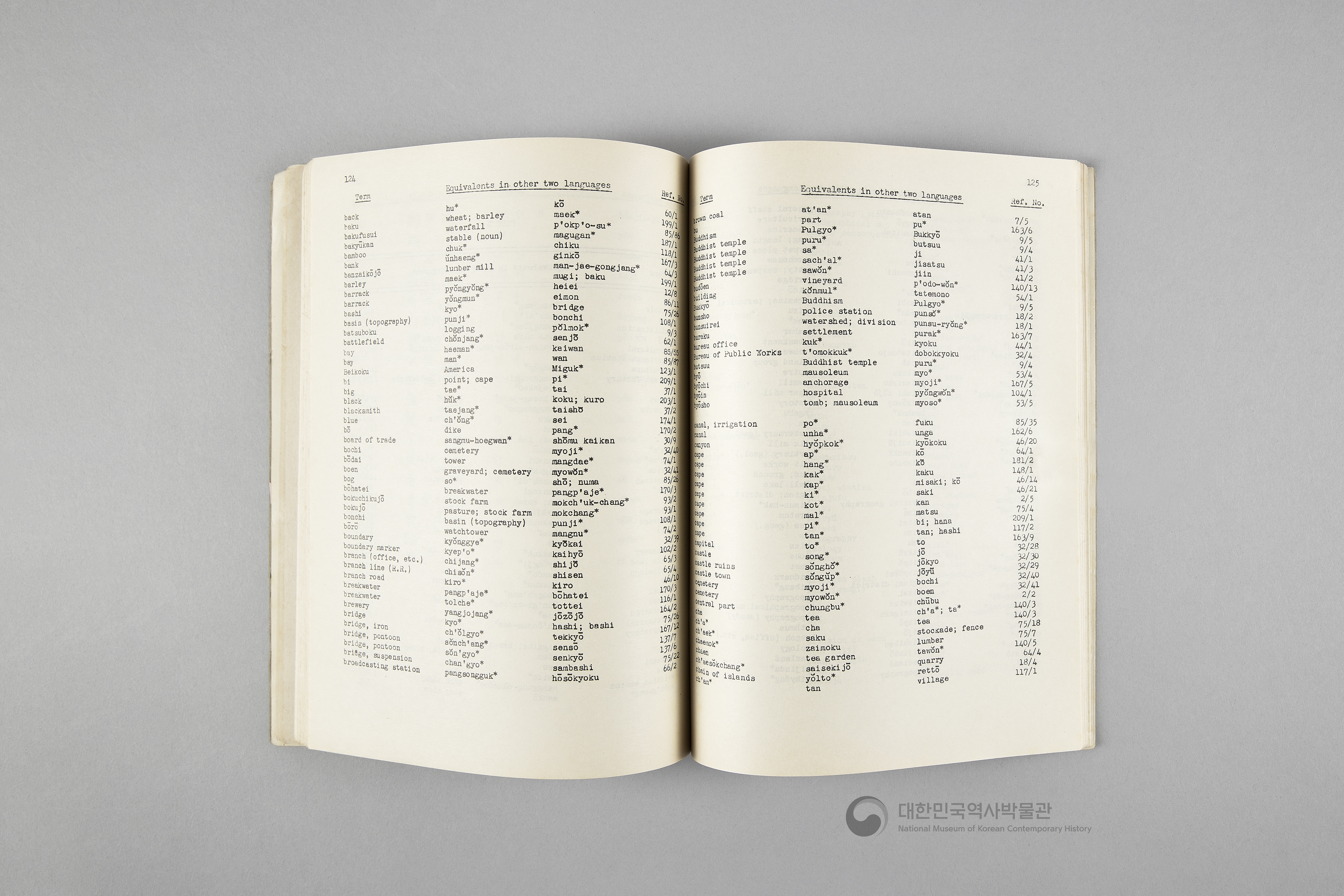 조선의 지명 안내서