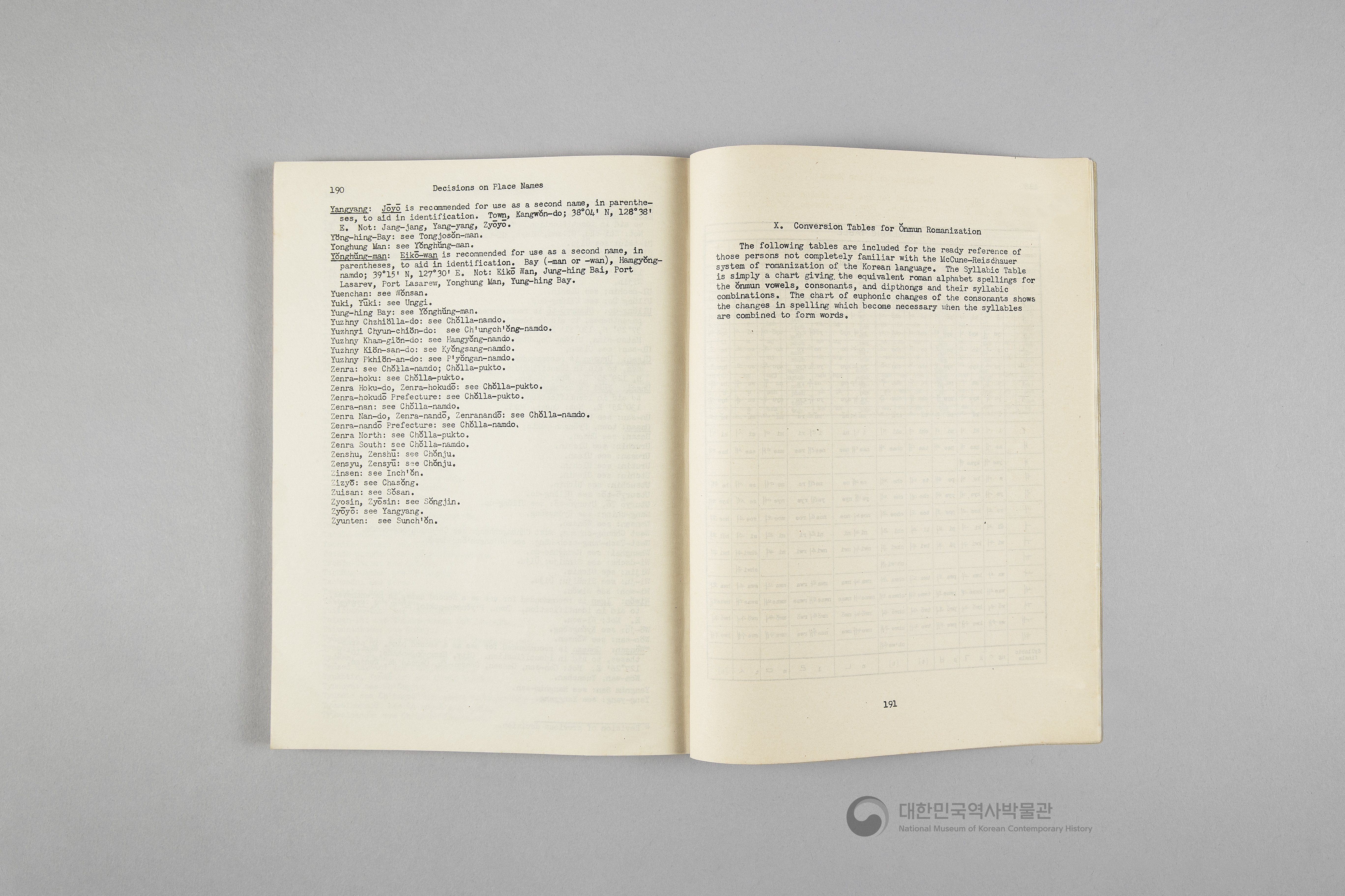 조선의 지명 안내서