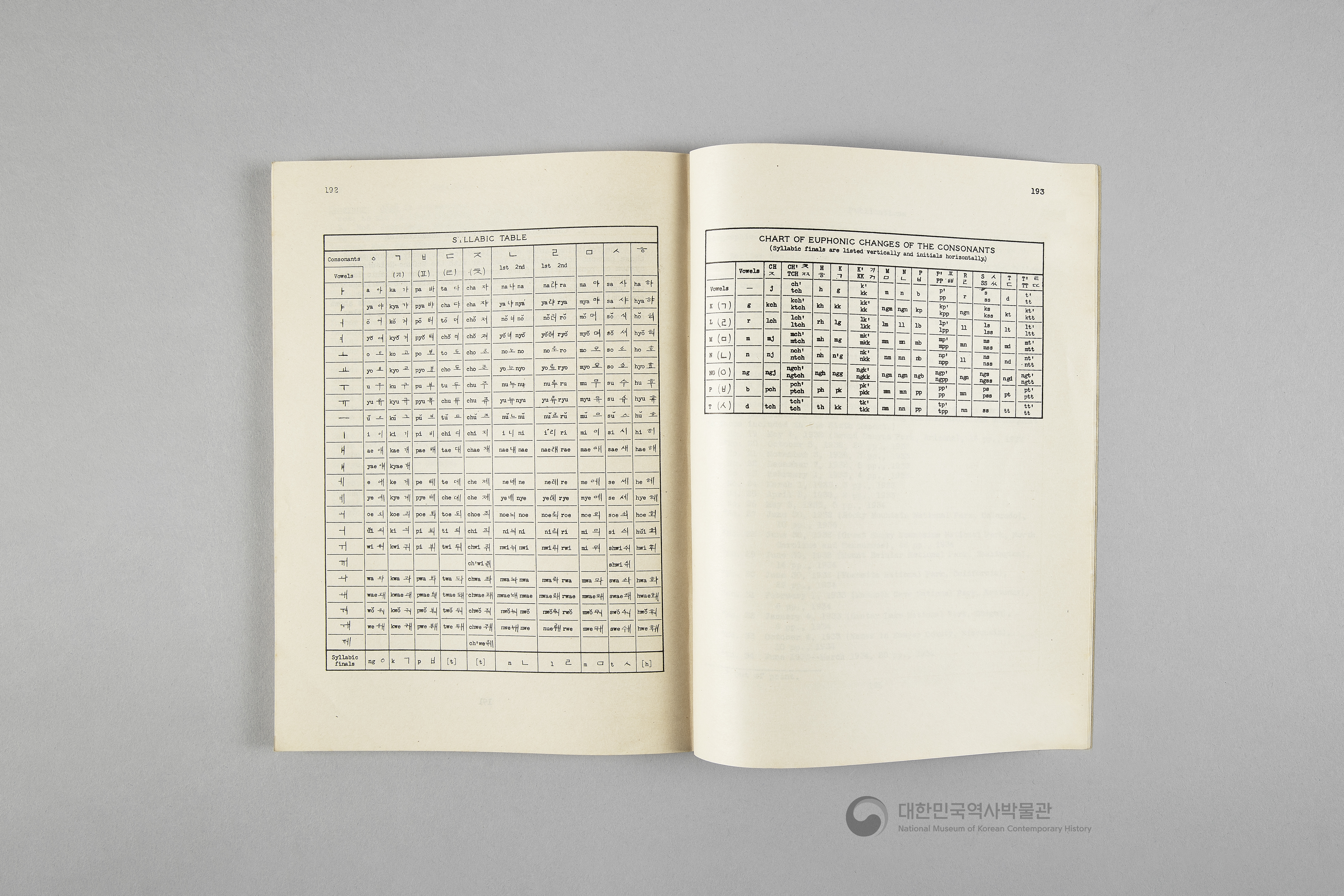 조선의 지명 안내서