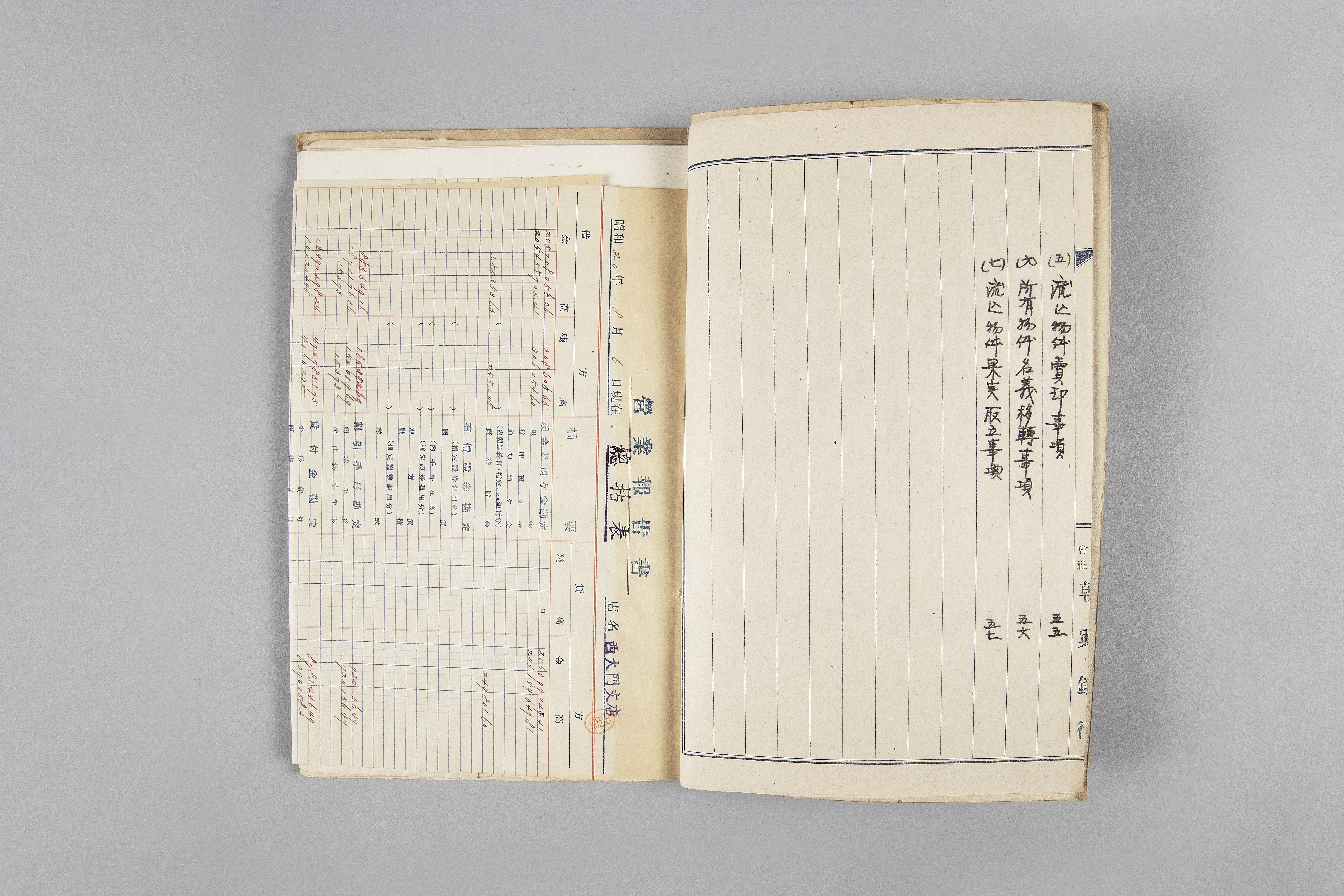 광복직후 조흥은행서대문지점 사무인계서