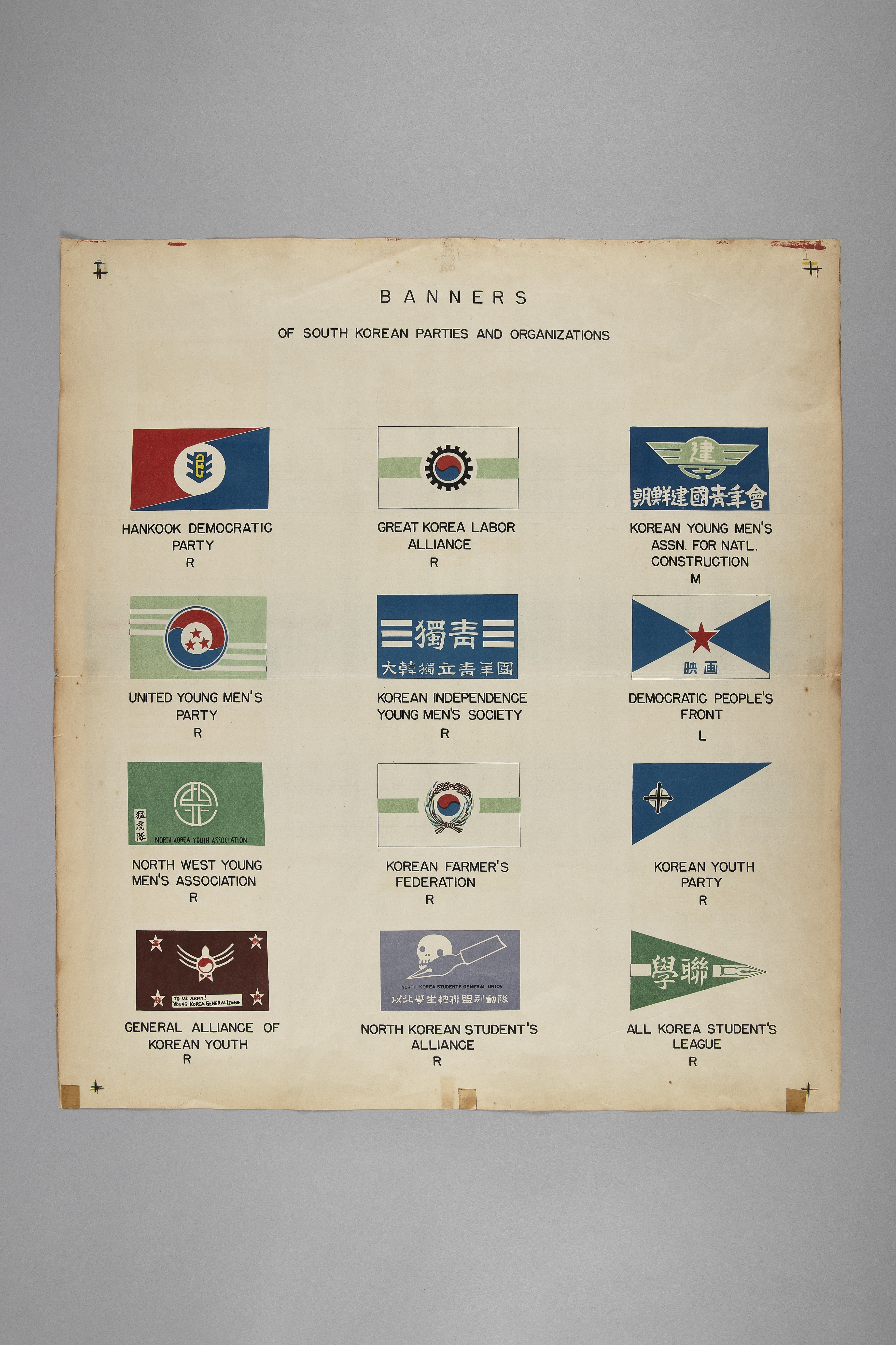 광복 직후 정당과 단체 12개의 로고