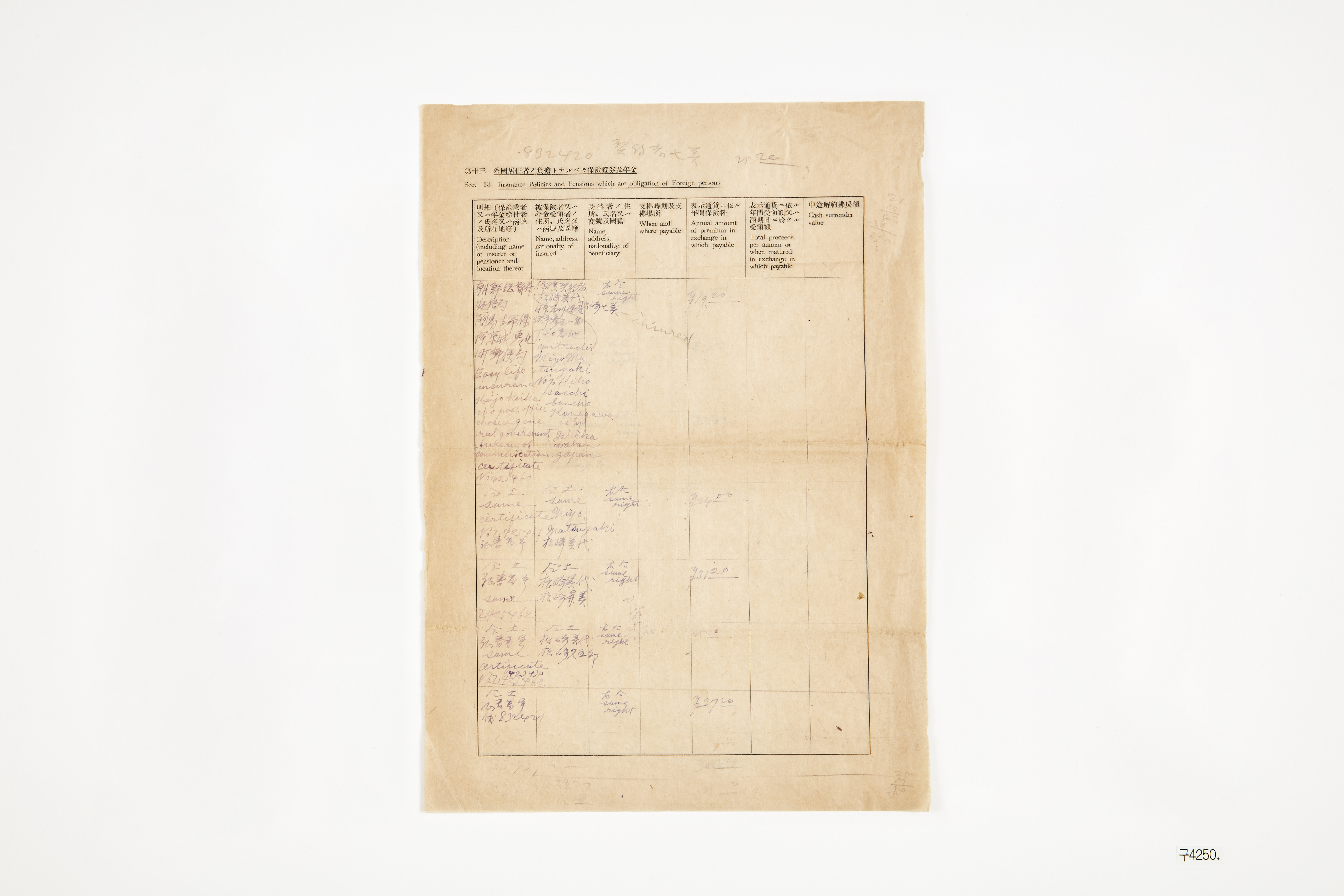 재외재산등보고서