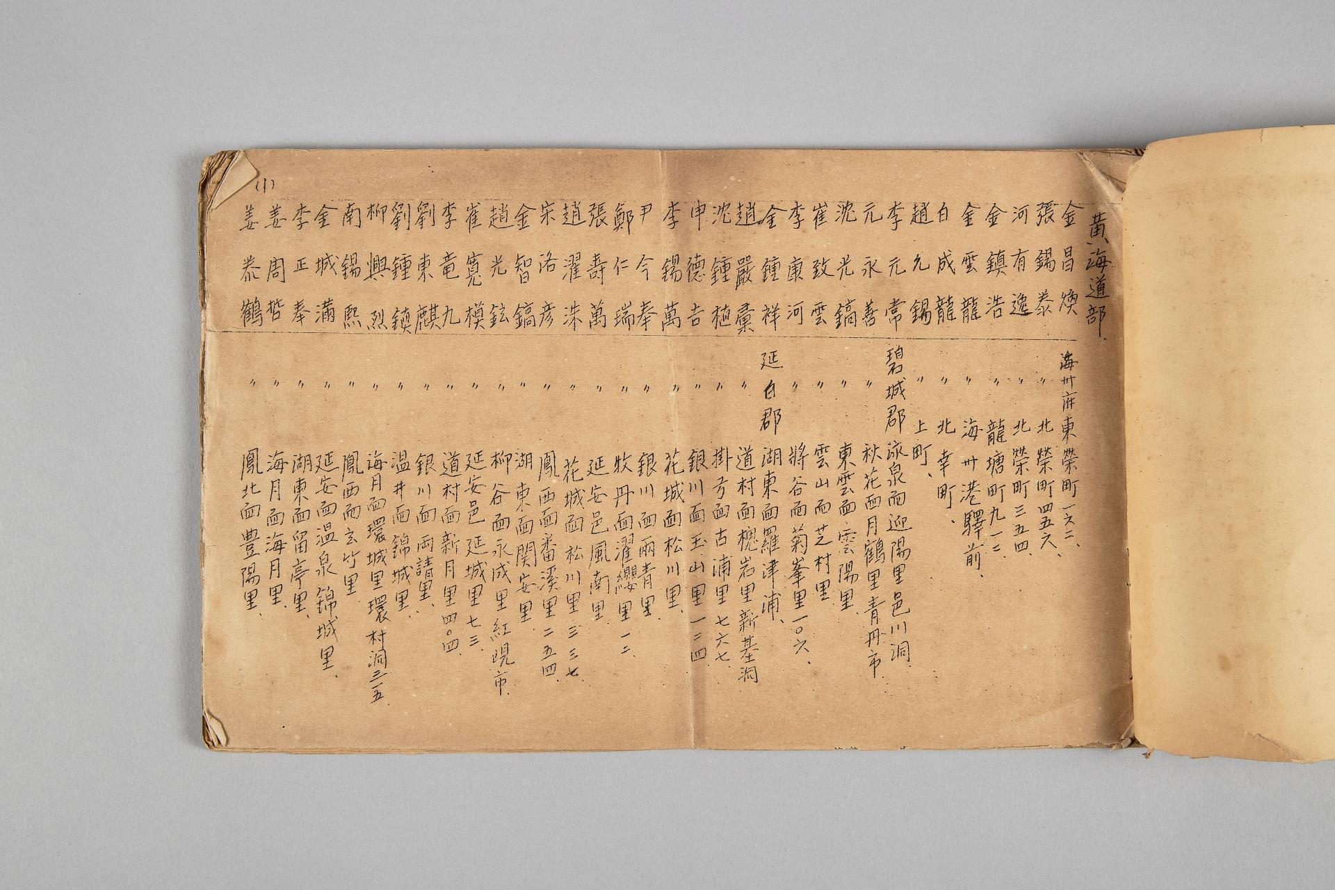 자유한인보 7호 부록