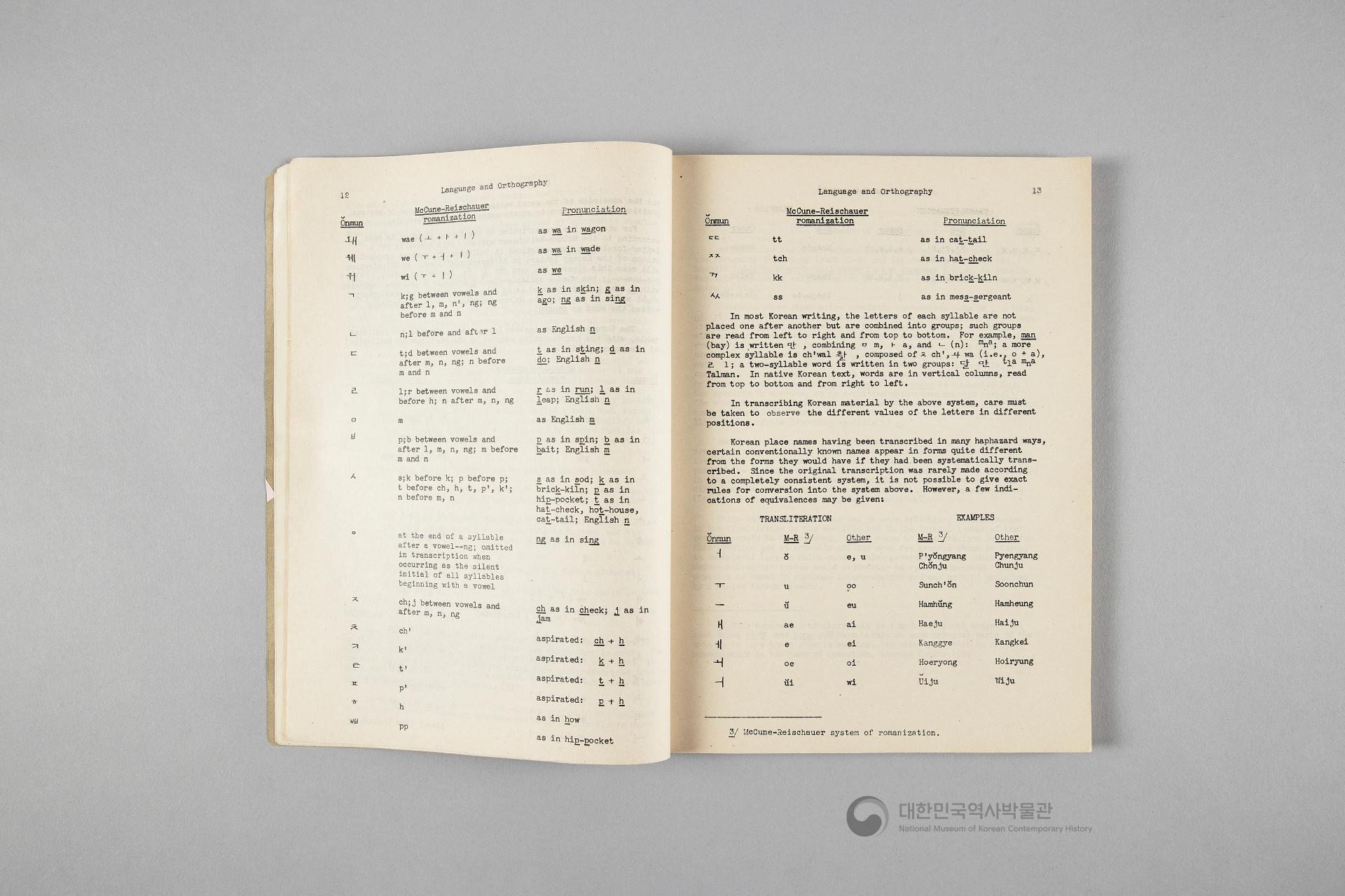 조선의 지명 안내서