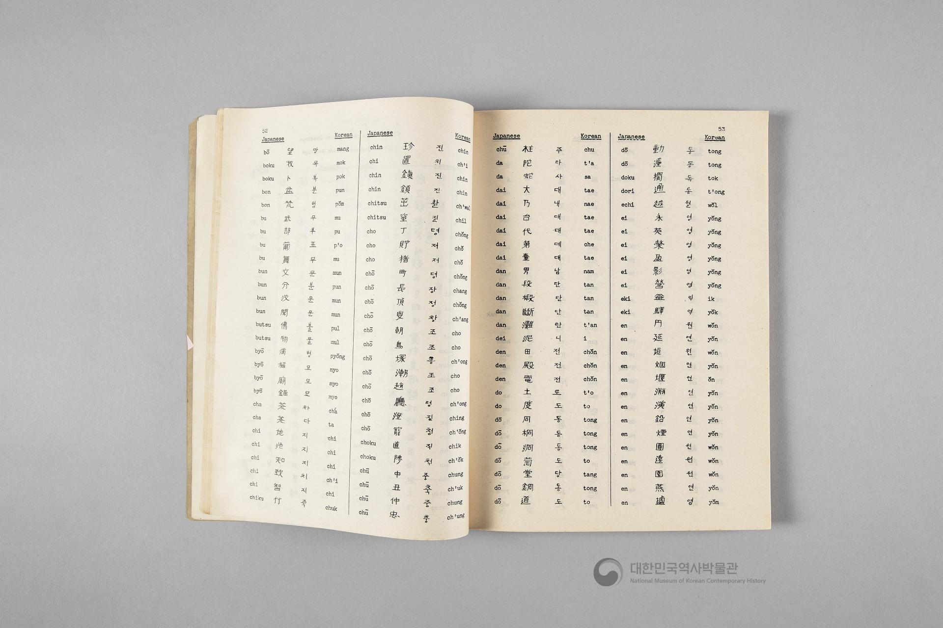 조선의 지명 안내서