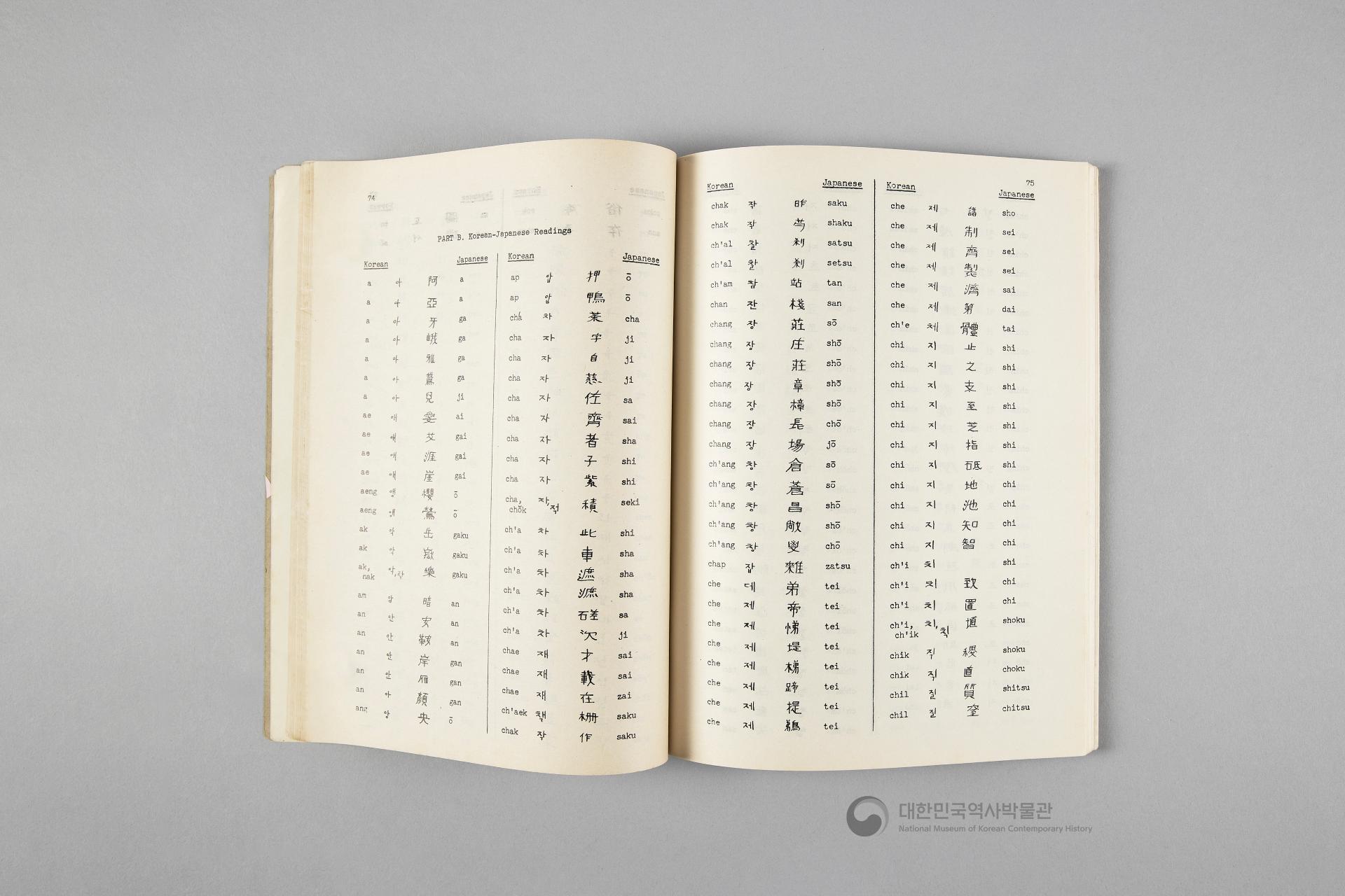 조선의 지명 안내서