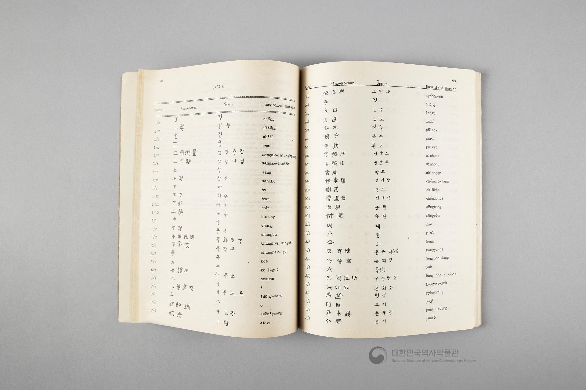 조선의 지명 안내서