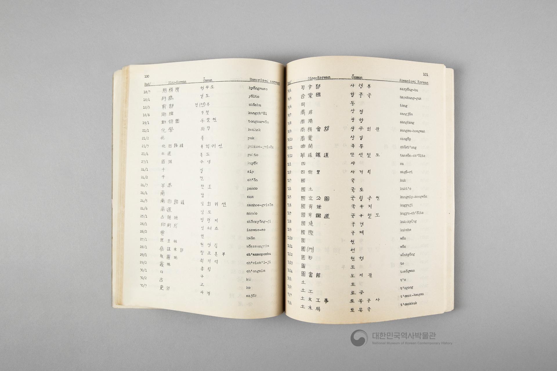 조선의 지명 안내서