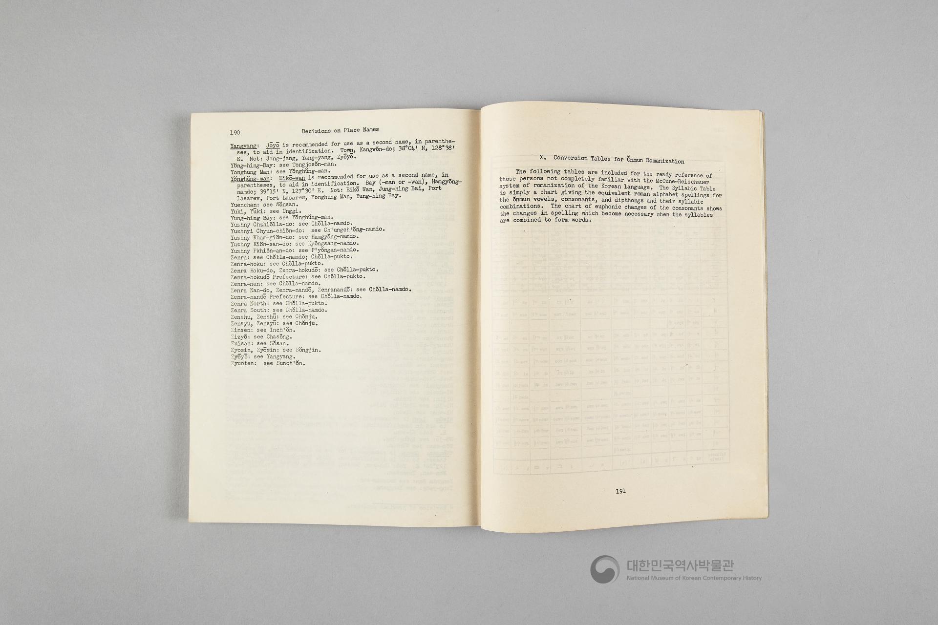 조선의 지명 안내서