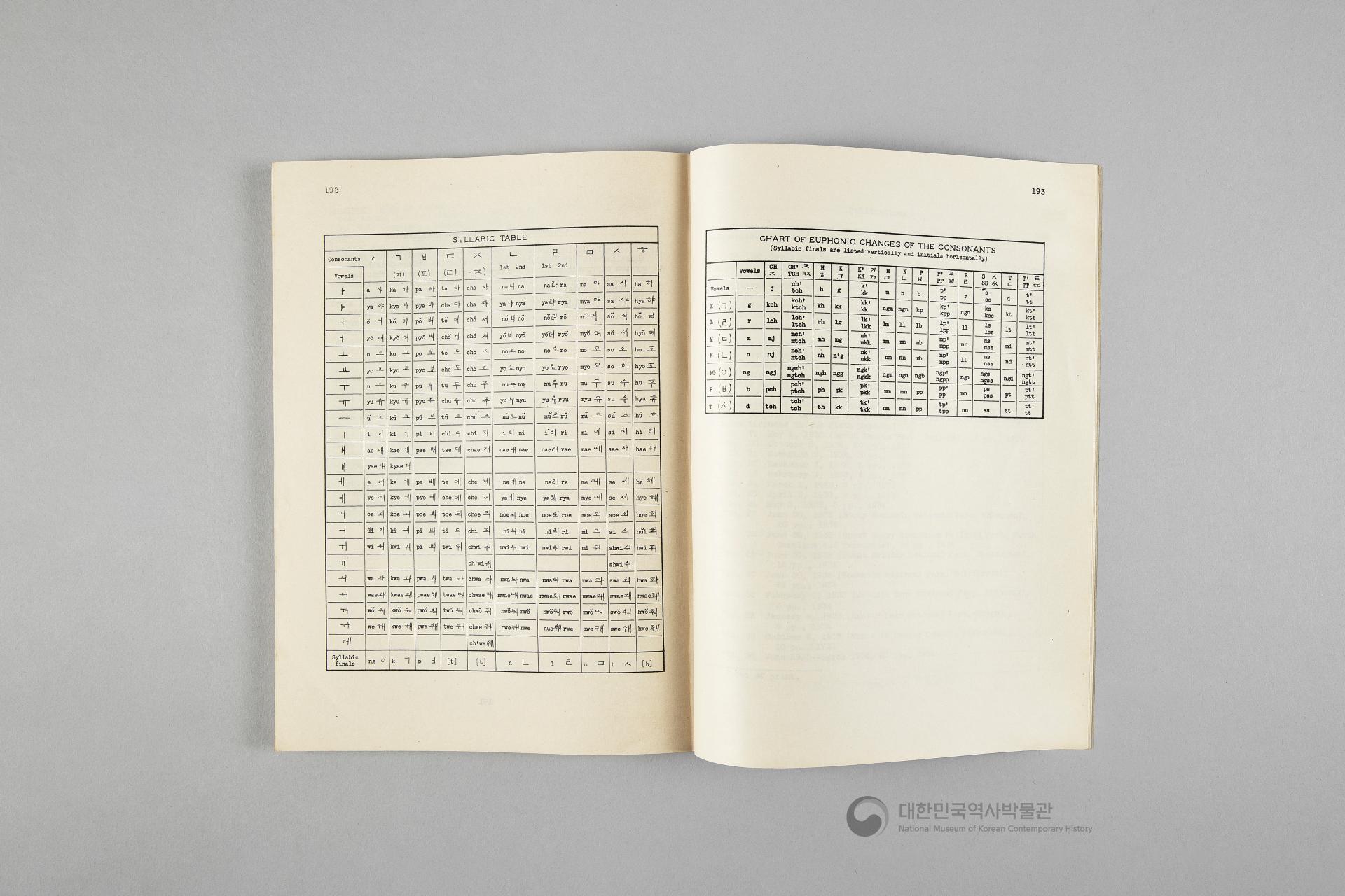 조선의 지명 안내서