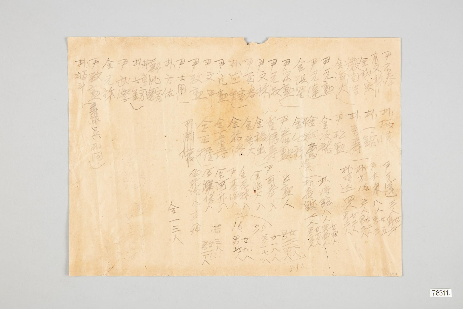 미곡기타농작물에 관하야